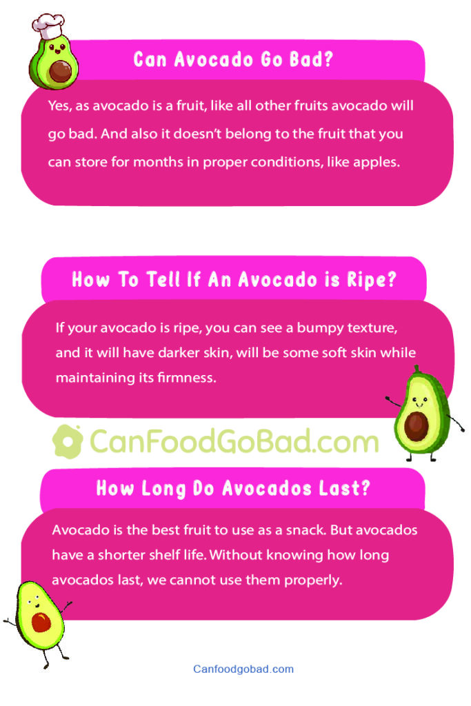 Can Avocado Go Bad? Avocado Dilemma How to Tell If Your Avocado Has