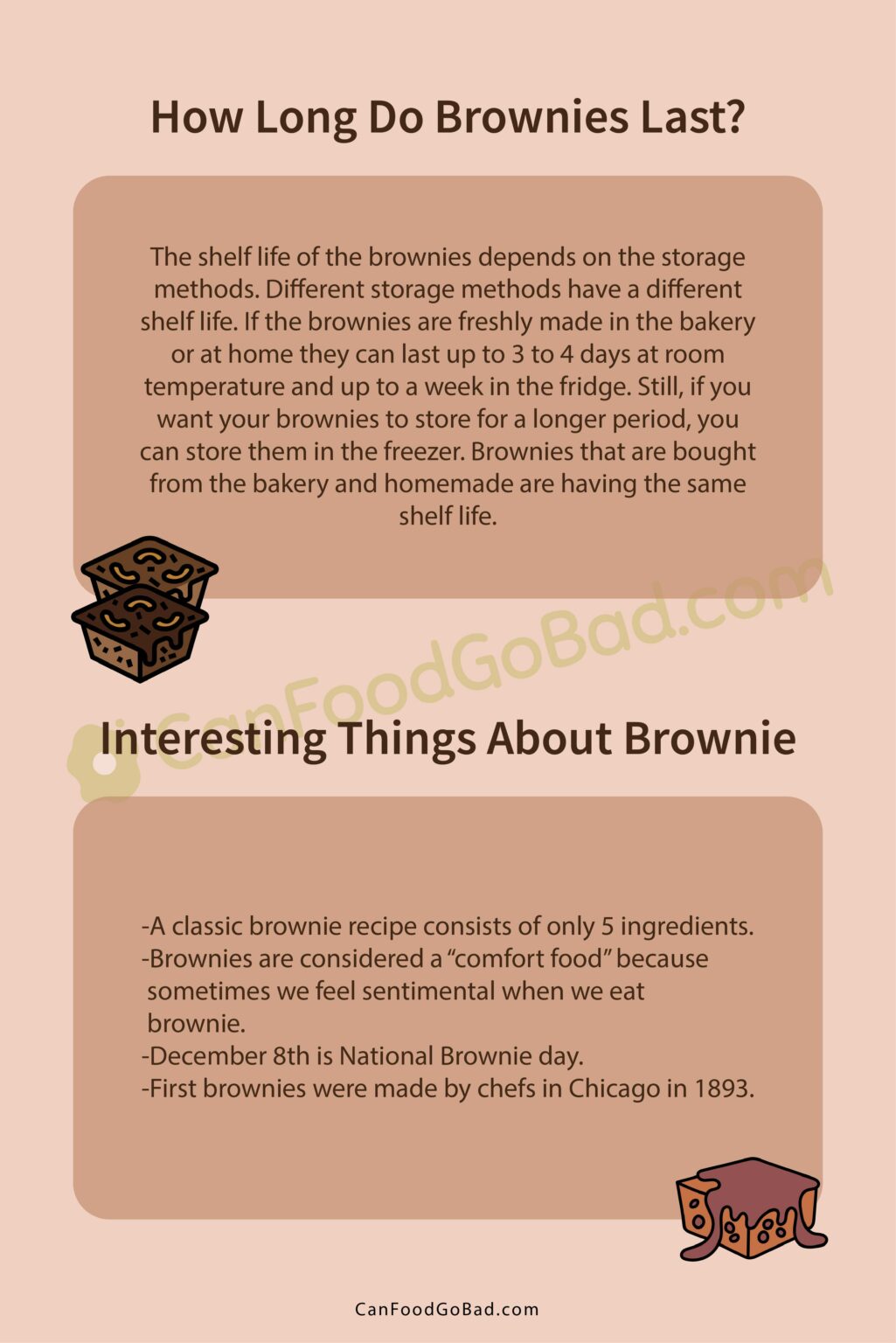 Can Brownies Go Bad? When Do Brownies Go Bad? Here;s What You Need
