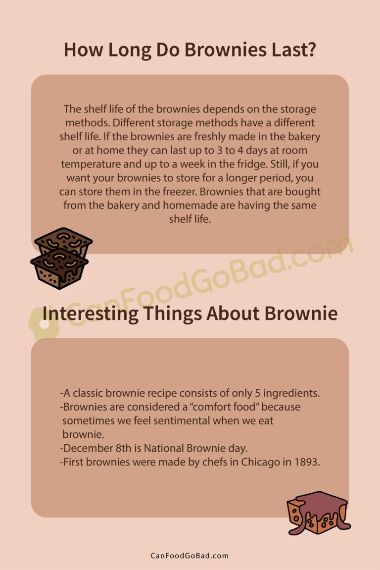 Can Brownies Go Bad? When Do Brownies Go Bad? Here;s What You Need