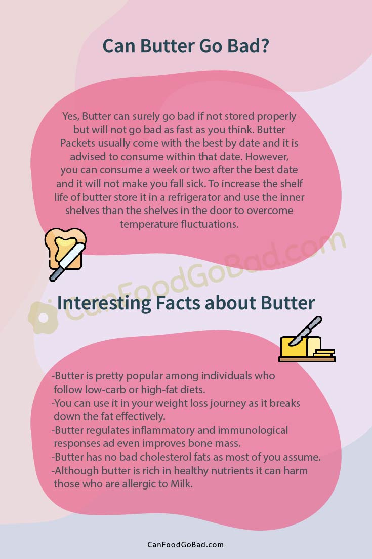 Can Butter Go Bad If You Don’t Refrigerate? How Long Does Butter Last