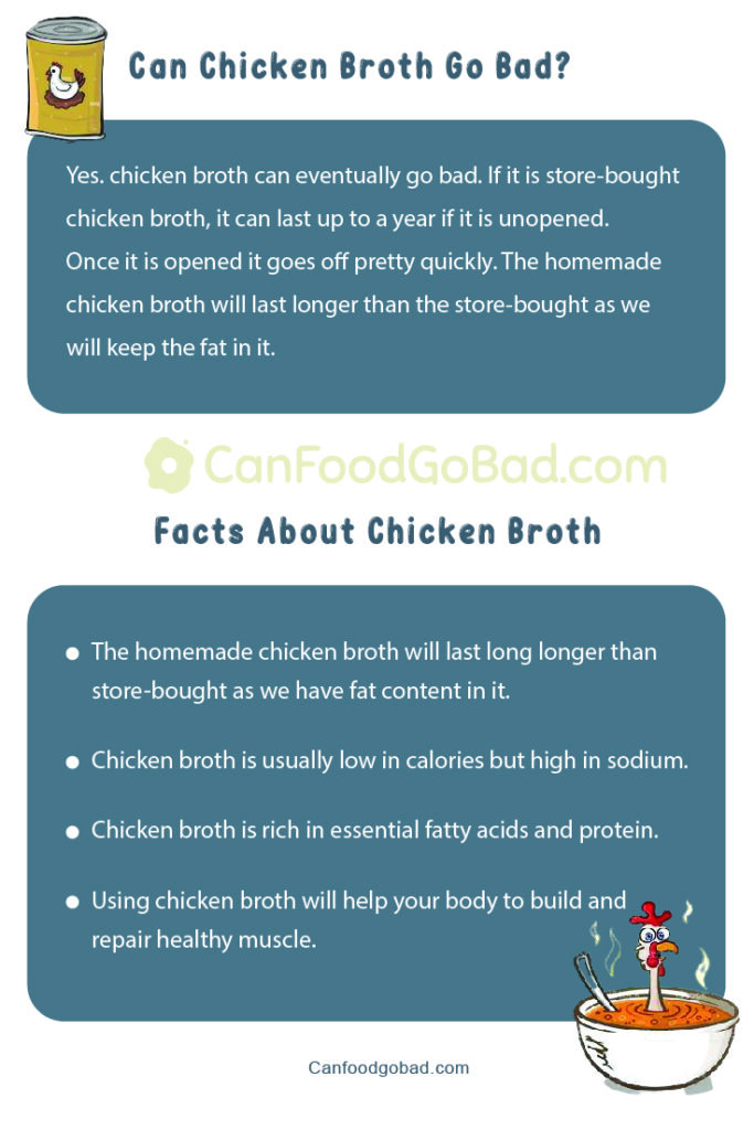 Can Chicken Broth Go Bad? Storage Tips & Signs of Spoilage