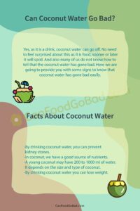 Can Coconut Water Go Bad? – Find Out Now & Collect All The Details