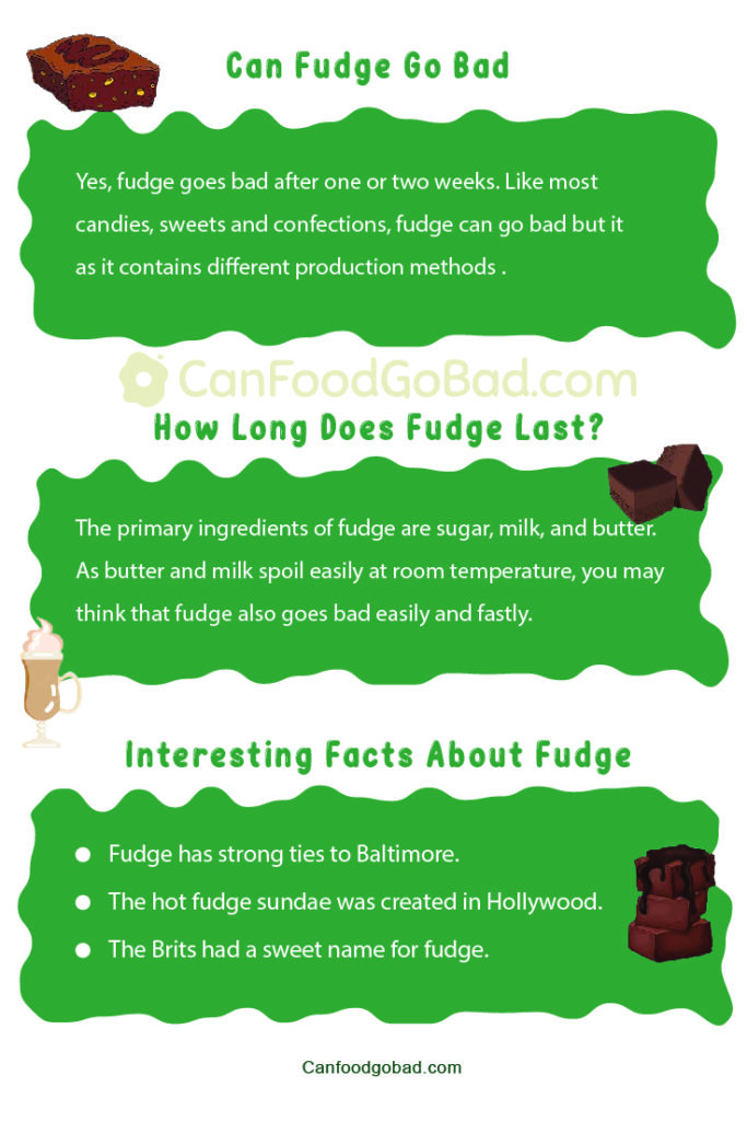 Can Fudge Go Bad? How To Store Fudge For Maximum Freshness? Can