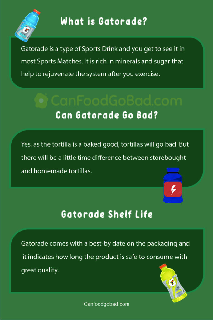 Shelf Life of Gatorade Is It Safe to Drink? When Do I Throw It Away