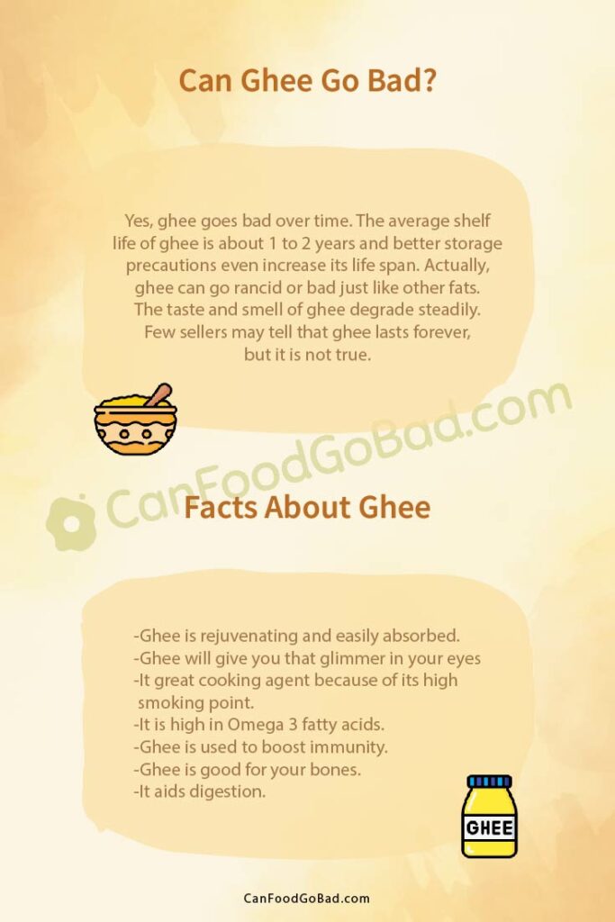 Can Ghee Go Bad? Everything You Need to Know About Ghee Can Food Go Bad