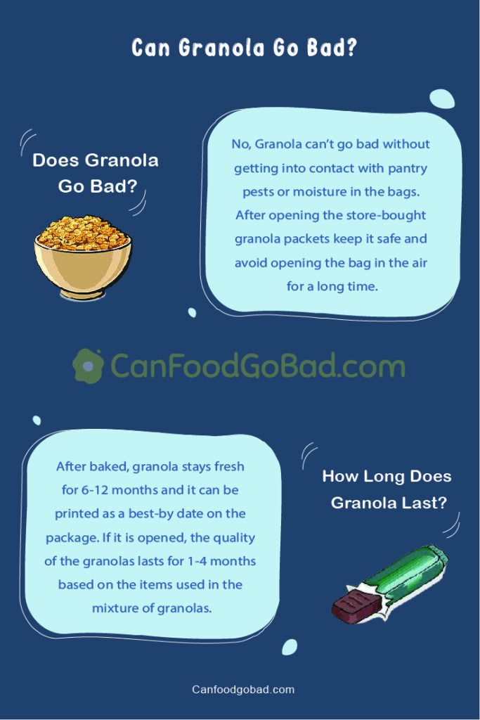 Can Granola Go Bad? Granola Shelf Life, Storage Tips, Signs of
