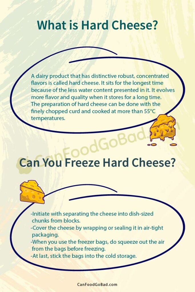 Can Hard Cheese Go Bad? Can You Eat Expired Hard Cheese? How To