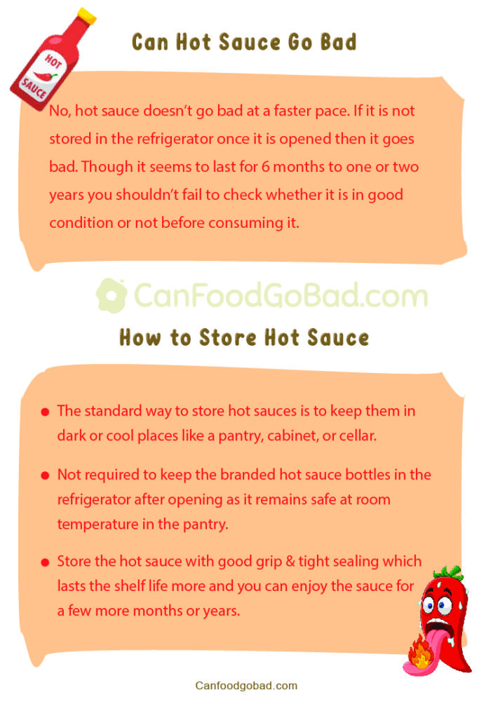 Can Hot Sauce Go Bad If Not Refrigerated? How Long Does Frank’s Hot