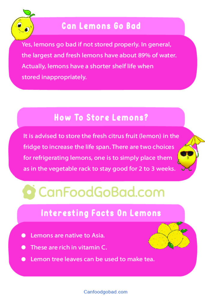 Can Lemons Go Bad in the Fridge? How Do You Know When Lemons are Bad