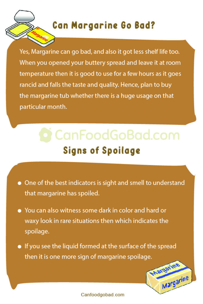 When Does Margarine Go Bad? Easy Tips to Store Margarine for Long