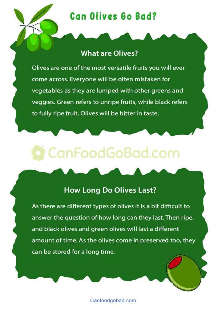 Can Olives Go Bad If they are Not Refrigerated How to Properly Store