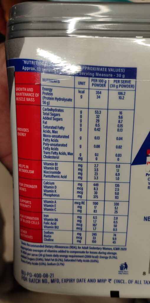 Can Protein Powder Go Bad? From Fresh to Fading Understanding