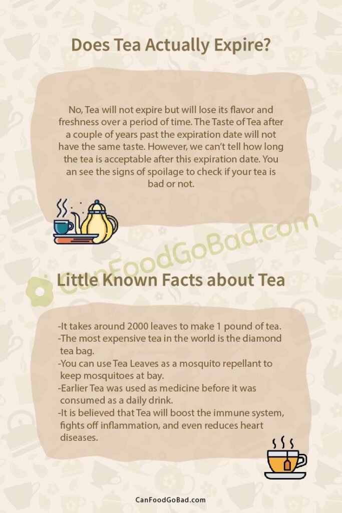 Can Tea Go Bad How Long Tea Lasts For & Signs To Tell If Tea Has Gone
