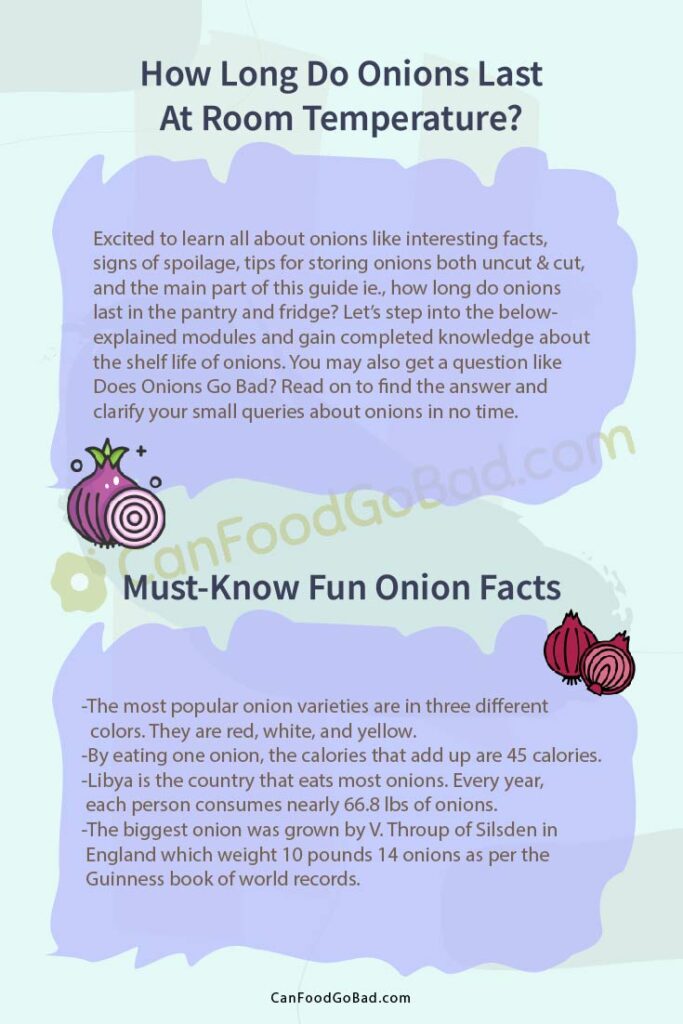 How Long Do Onions Last? How To Store Cut Onions In The Refrigerator