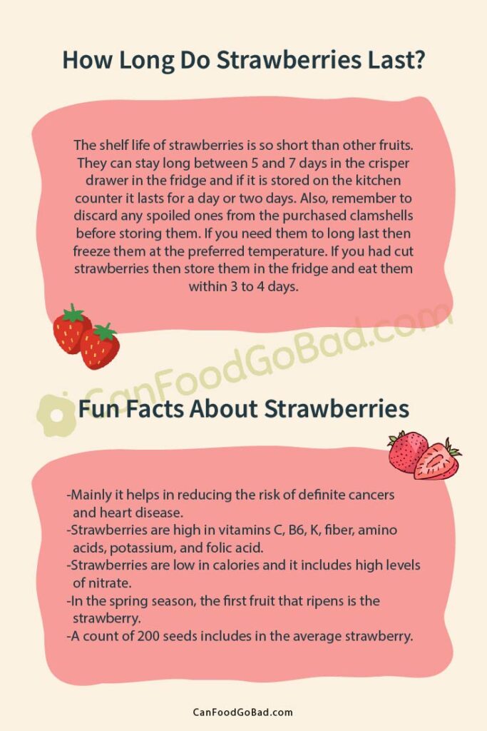 How Long Do Strawberries Last? How to Store Strawberries So They Won