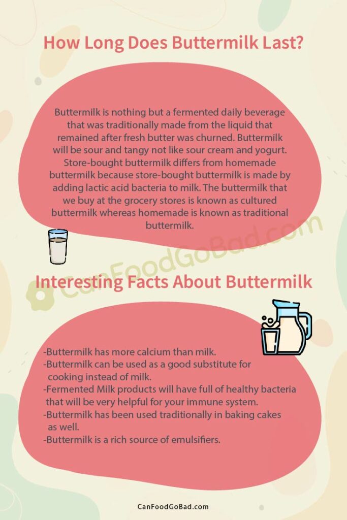 How Long Does Buttermilk Last? An Expert’s Guide