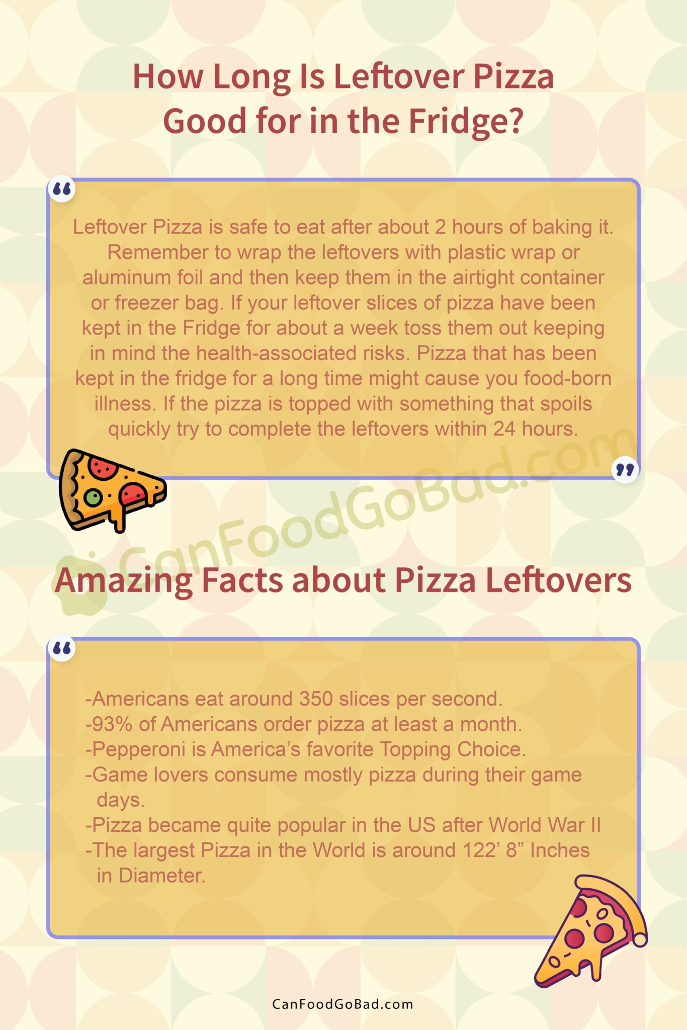 How Long Is Leftover Pizza Good for? Tips for Keeping Leftovers Fresh