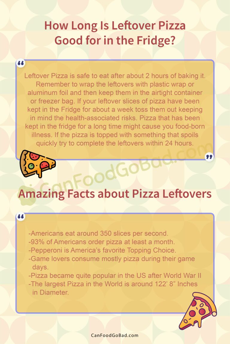 How Long Is Leftover Pizza Good for? Tips for Keeping Leftovers Fresh and Flavorful Can Food