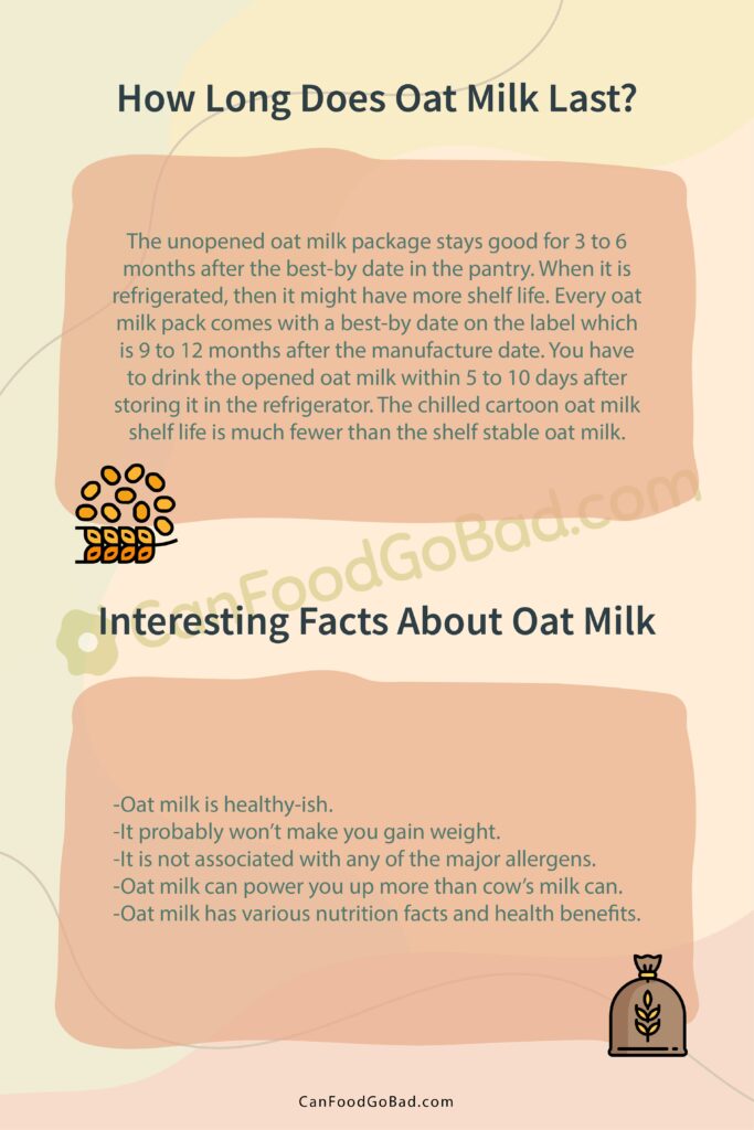 How To Tell If Oat Milk Is Bad