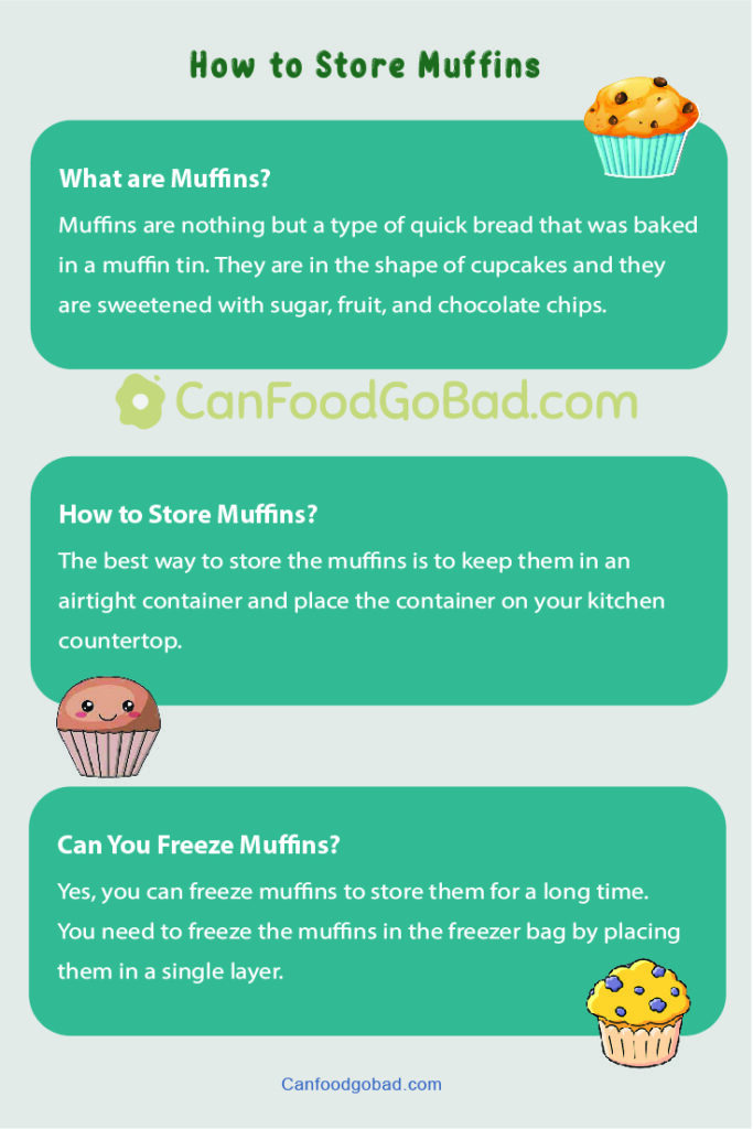 Innovate Your Storage Smart Ways to Keep Muffins Fresh Can Food Go Bad