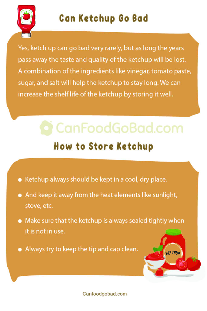 Can Ketchup Go Bad or Expire? Here’s How to Know If Your Ketchup Has