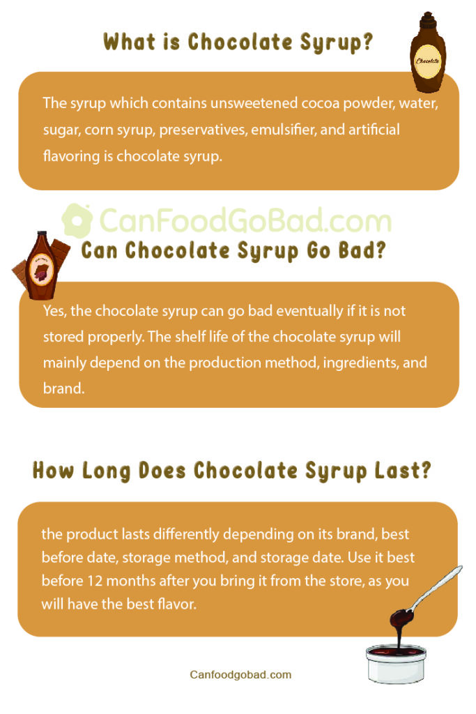 How Long Does Chocolate Syrup Last Once Opened? Can Food Go Bad Can