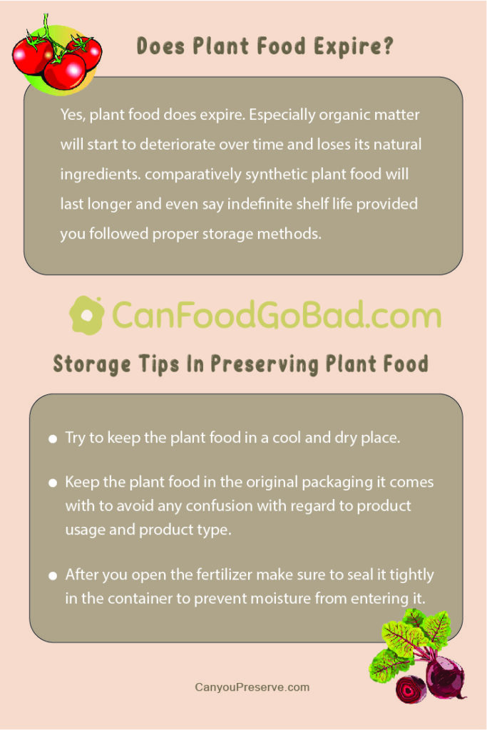 Can Plant Food Go Bad & How Long Does It Last Can Food Go Bad