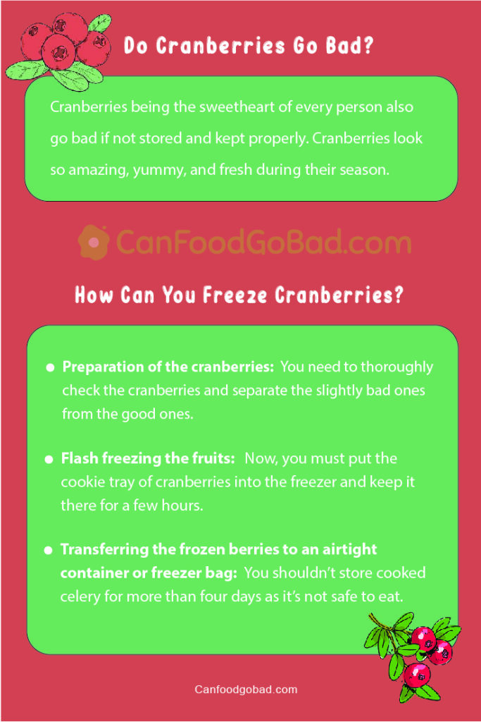 Do Cranberries Go Bad Here’s How To Tell If Fresh Cranberries Are Bad