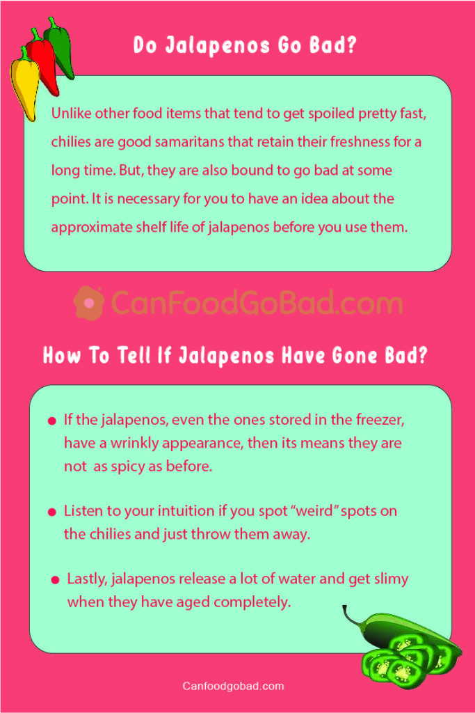 Can Jalapenos Go Bad? A Few Quicks Ways To Tell If A Jalapeño Pepper Has Gone Bad Can Food