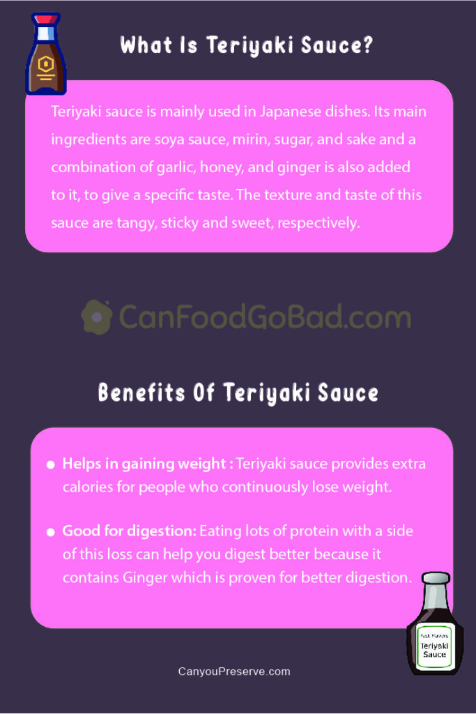 Can Teriyaki Sauce Go Bad or Expire? How Long It Stay Good for