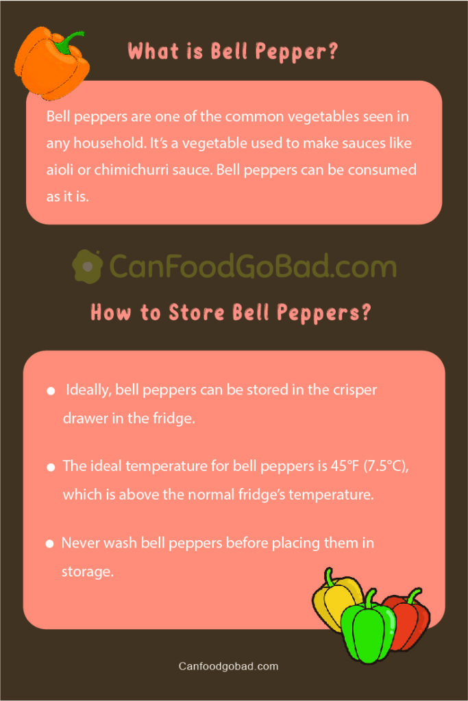 How Long Do Bell Peppers Last & Should You Refrigerate Bell Peppers