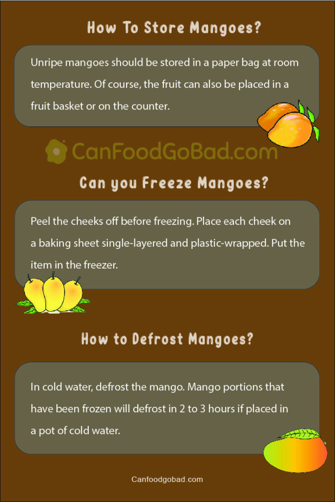 How Long Do Mangoes Last? Here’s How You Can Keep Mangoes Fresh