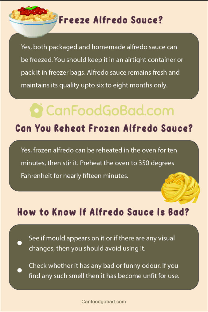 How Long Does Alfredo Sauce Last Shelf Life, Storage, And Expiration