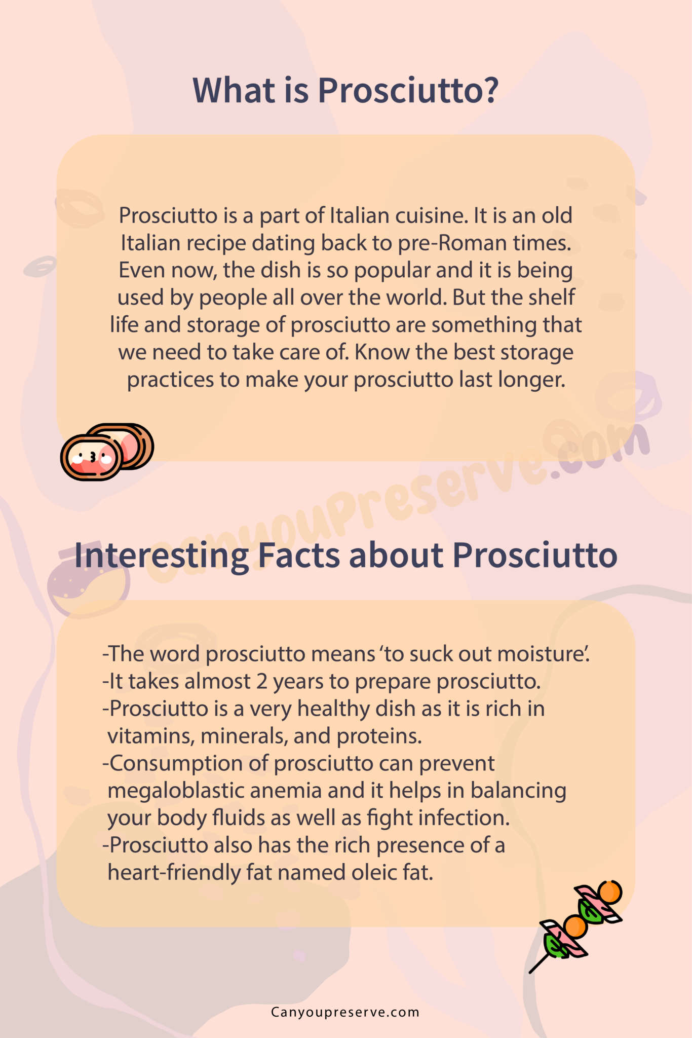 How Long Does Prosciutto Last? Shelf Life, Expiration Dates, and