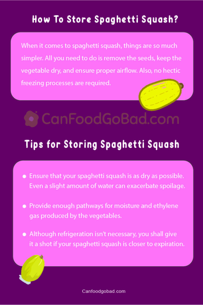 How Long Does Spaghetti Squash Last? A Guide On Tips for Storing