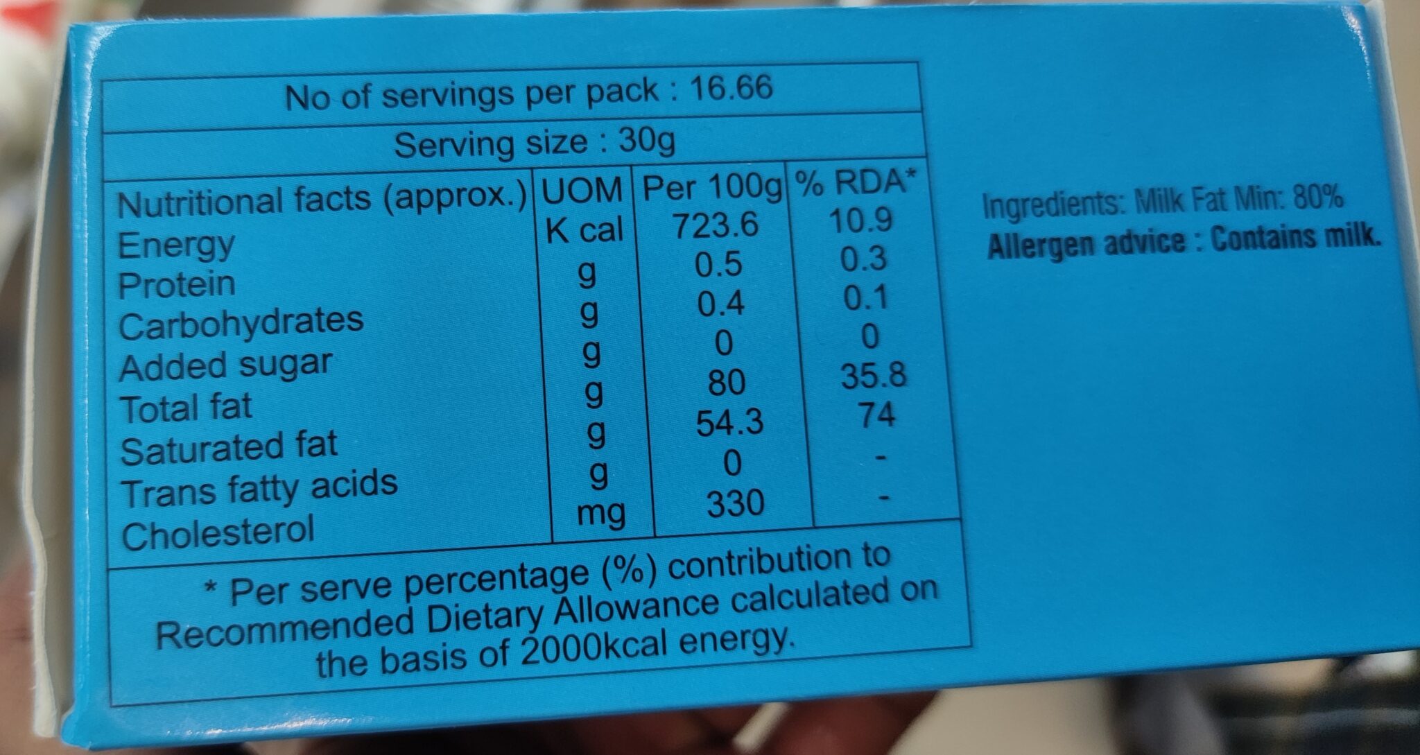 Can Butter Go Bad If You Don’t Refrigerate? How Long Does Butter Last