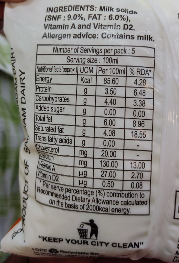 How Long Does Milk Last Is Expired Milk Safe To Eat & Here’s How To
